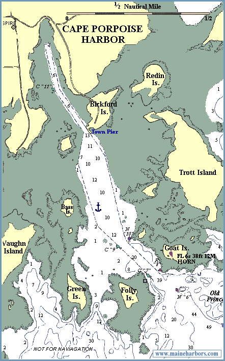 Cape Porpoise Harbor Chart