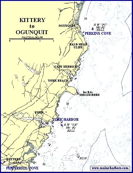 Kittery to Ogunquit chart