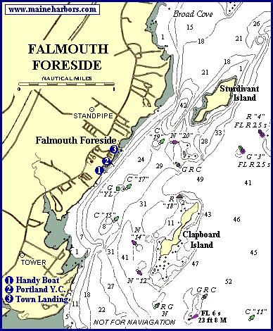 Falmouth Foreside Chart