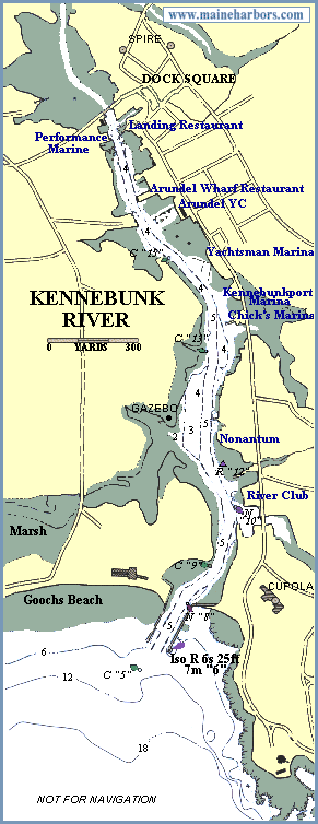 Kennebunk River