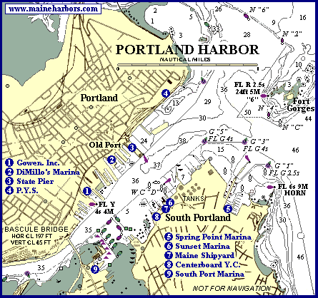 Portland Harbor Chart