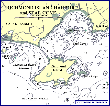 Richmond Island Chart